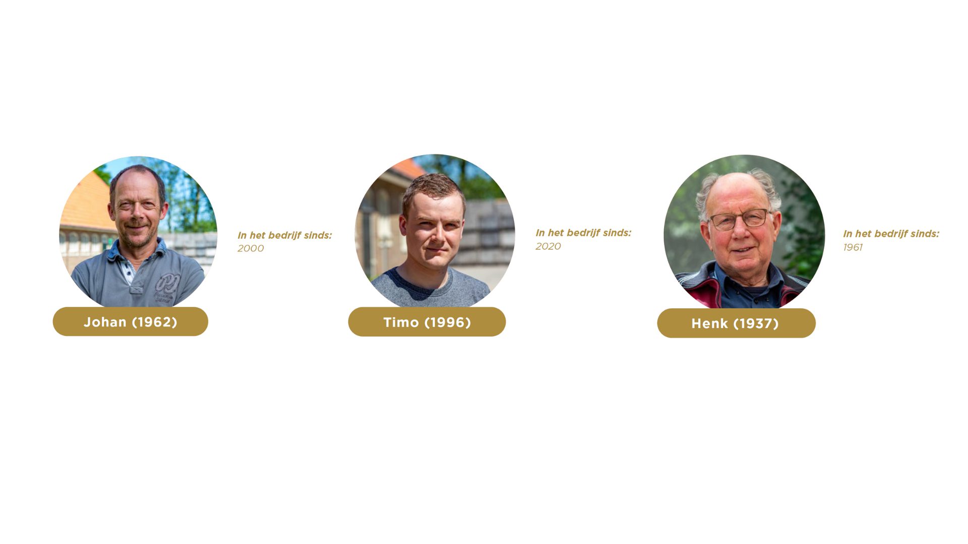 Afbeelding Drie generaties in een niche markt