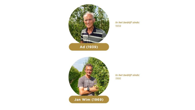 Afbeelding “Fruitteelt is er met de paplepel ingegoten”