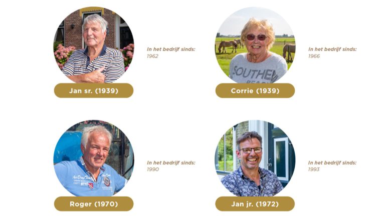 Afbeelding De vrijheid van het boerenleven is fantastisch